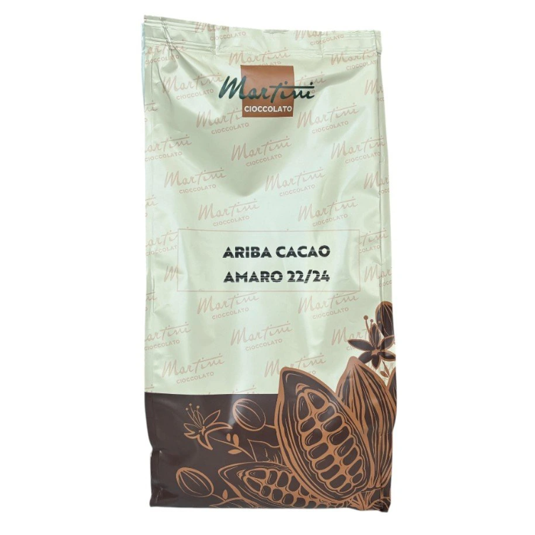 PRODUCT1}